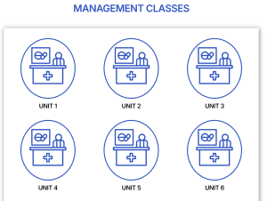 Course Portal